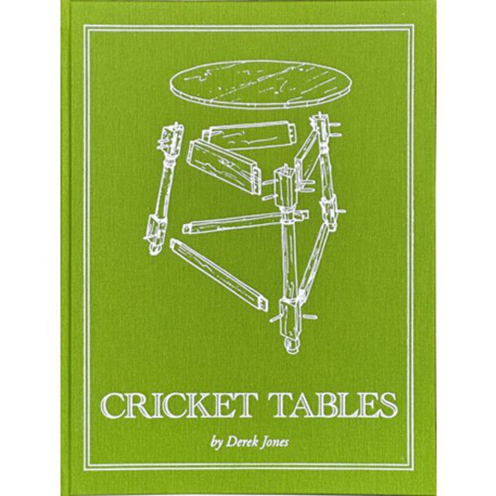 Cricket Tables – North House Folk School